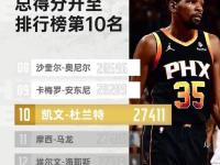  杜兰特顶薪续约勇士 