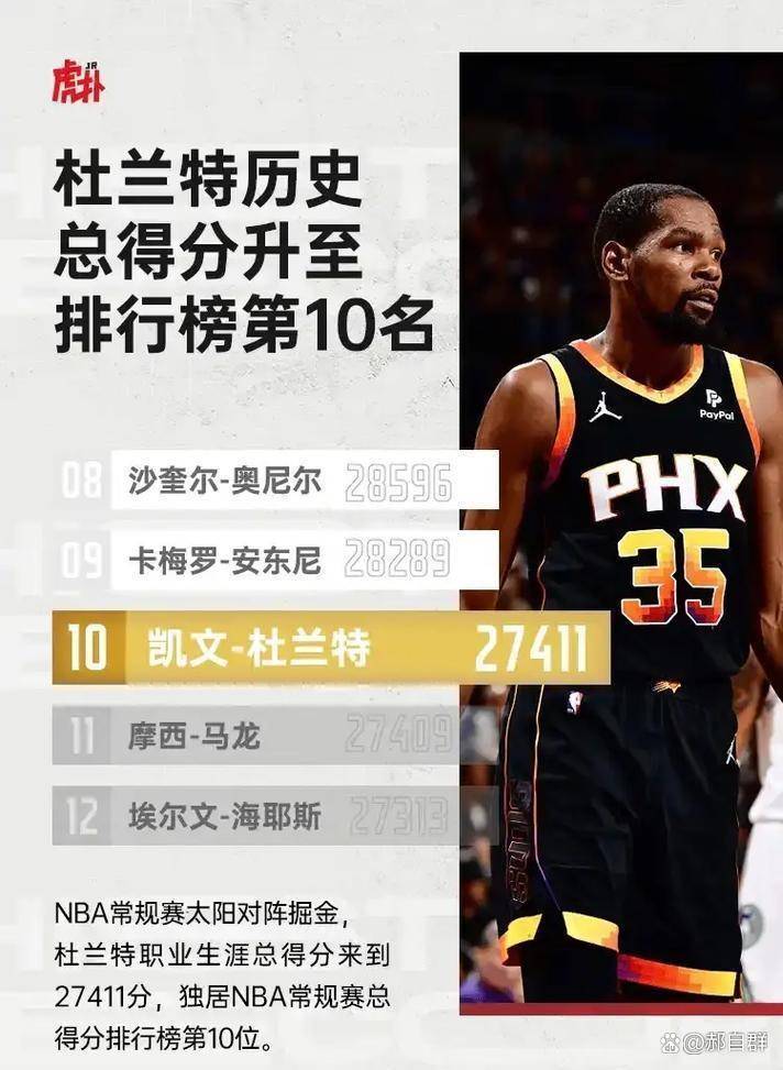  杜兰特顶薪续约勇士 