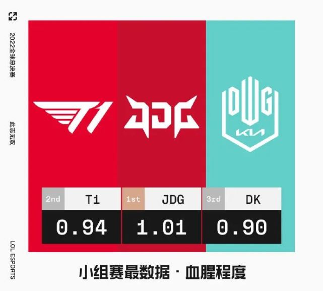 JackeyLove连续十五场比赛得分超过高光表现，塞尔维亚队挑战极限！